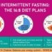 Diets with intermittent fasting – Health News
