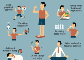 Master the Art of Wellness: 10 Daily Healthy Habits for a Lifelong Journey