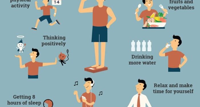 Master the Art of Wellness: 10 Daily Healthy Habits for a Lifelong Journey