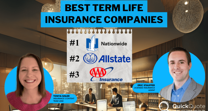 10 Best Term Life Insurance Companies in 2025 (Top 10 Companies ...