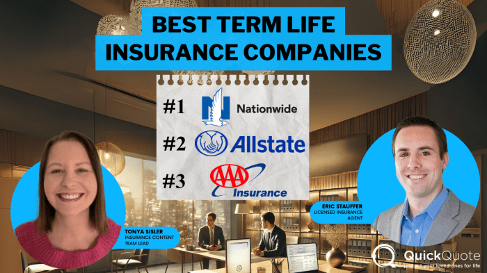 10 Best Term Life Insurance Companies in 2025 (Top 10 Companies ... 10 Best Term Life Insurance Companies in 2025 (Top 10 Companies ...