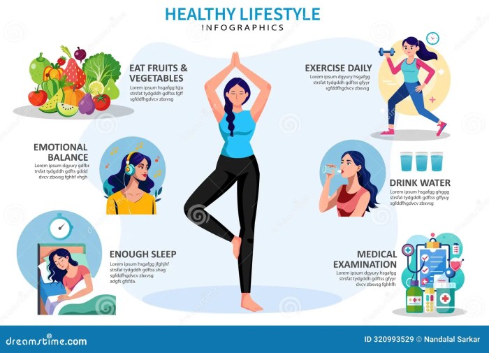Embrace Healthy Lifestyle, Take Balanced Diet, Exercise, Sleep, Stress ... Embrace Healthy Lifestyle, Take Balanced Diet, Exercise, Sleep, Stress ...