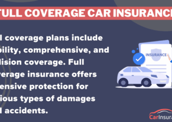 Collision vs. Comprehensive Car Insurance in 2025 (Coverage Comparison ...