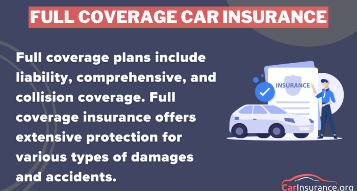 Collision vs. Comprehensive Car Insurance in 2025 (Coverage Comparison ...