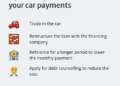 Tips to reduce your monthly car payments | Motorpoint