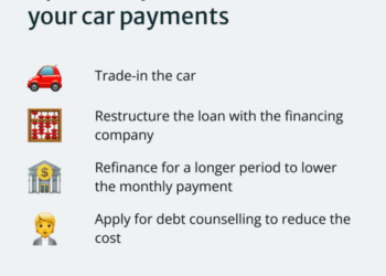Tips to reduce your monthly car payments | Motorpoint