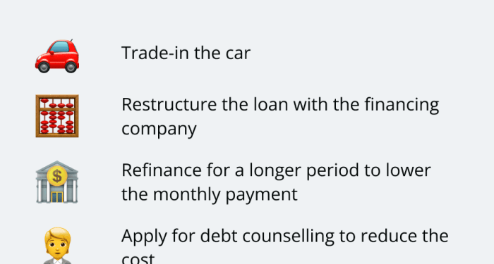 Tips to reduce your monthly car payments | Motorpoint